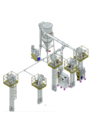 Diseño de los equipos de la planta beneficiadora de arroz en 3D. PROYECTO: POV21-0704 – MHE