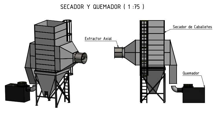 Diseño de secador de caballetes propuesto como mejora al diseño original. PROYECTO: POV21-0704 - MHE